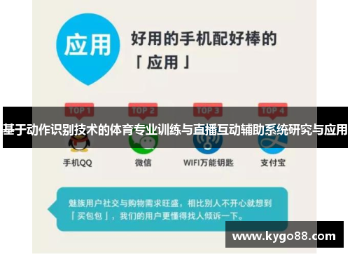 基于动作识别技术的体育专业训练与直播互动辅助系统研究与应用