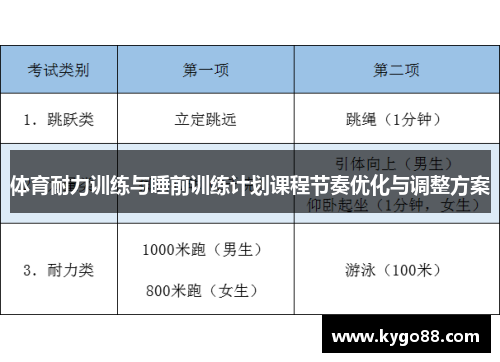 体育耐力训练与睡前训练计划课程节奏优化与调整方案